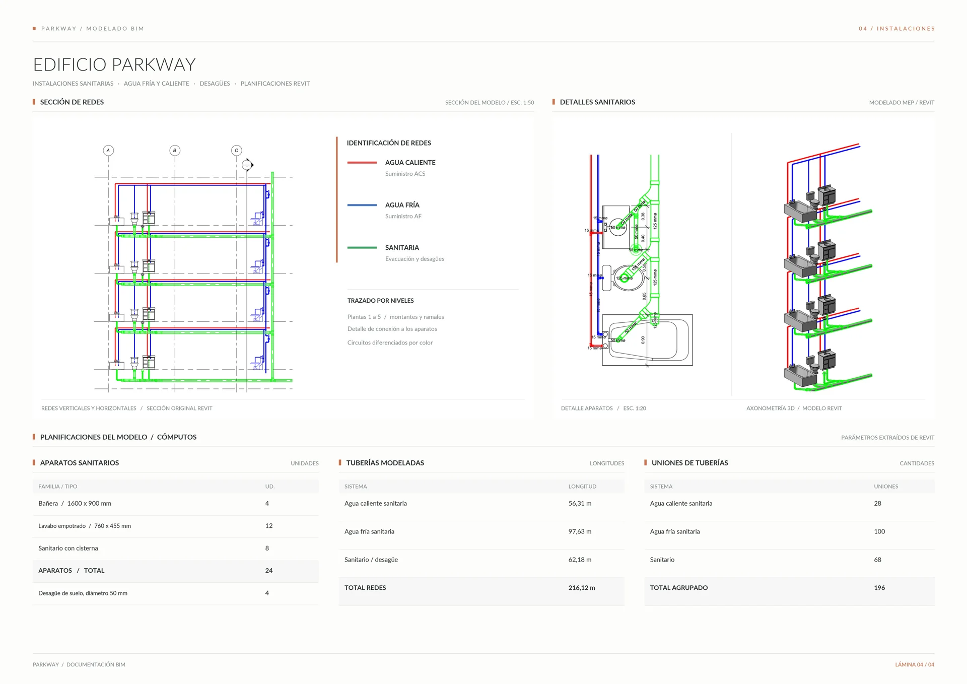 Edificio Parkway · Documentación 05