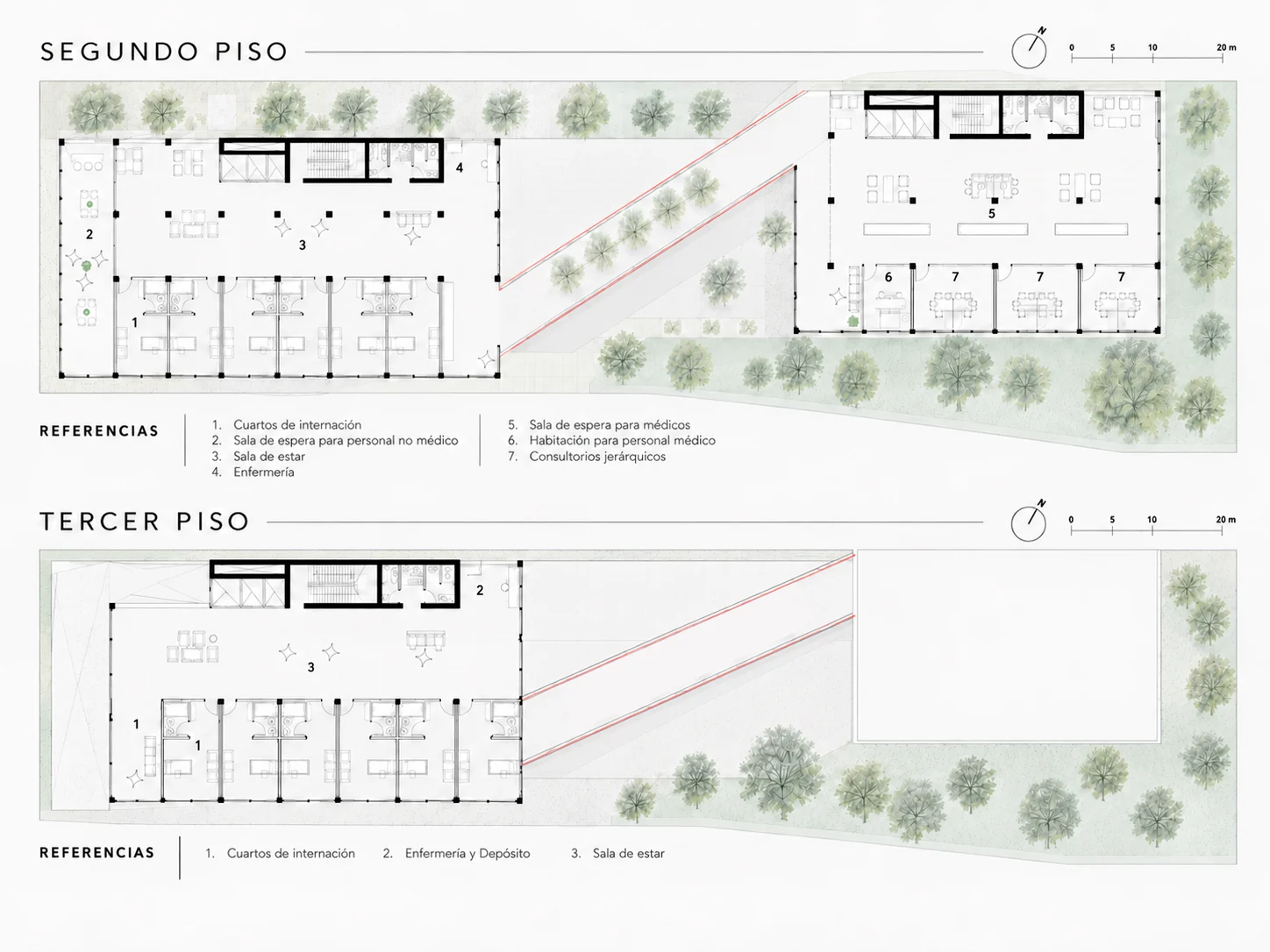 Centro Integral de Traumatología y Rehabilitación · Documentación 08