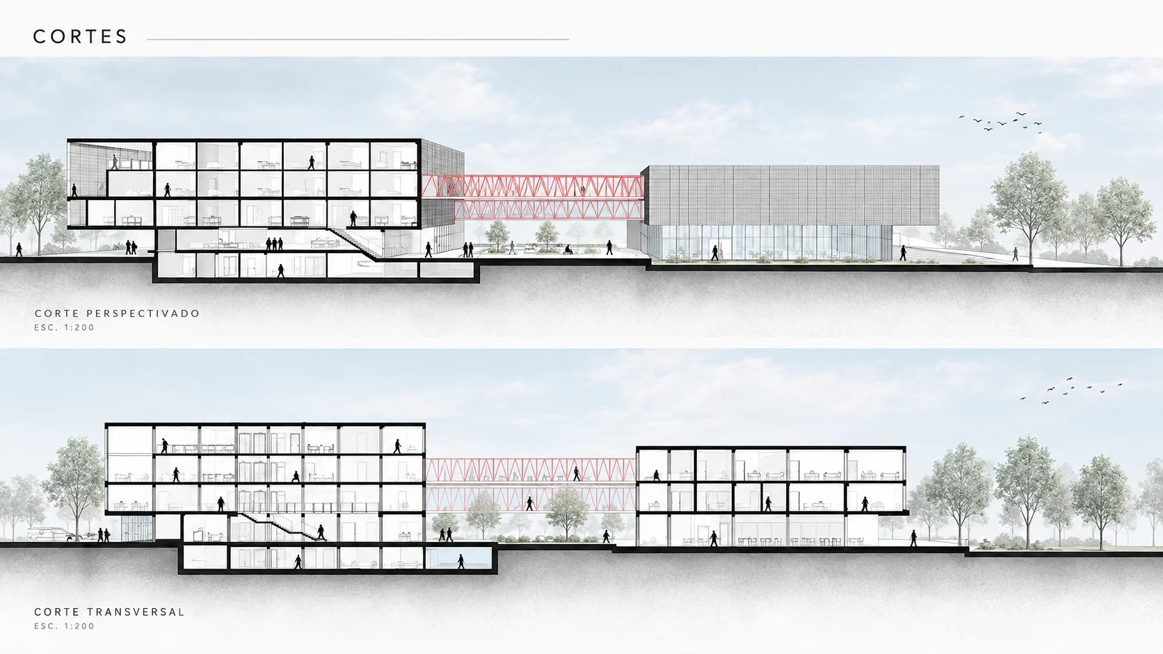 Centro Integral de Traumatología y Rehabilitación · Documentación 09