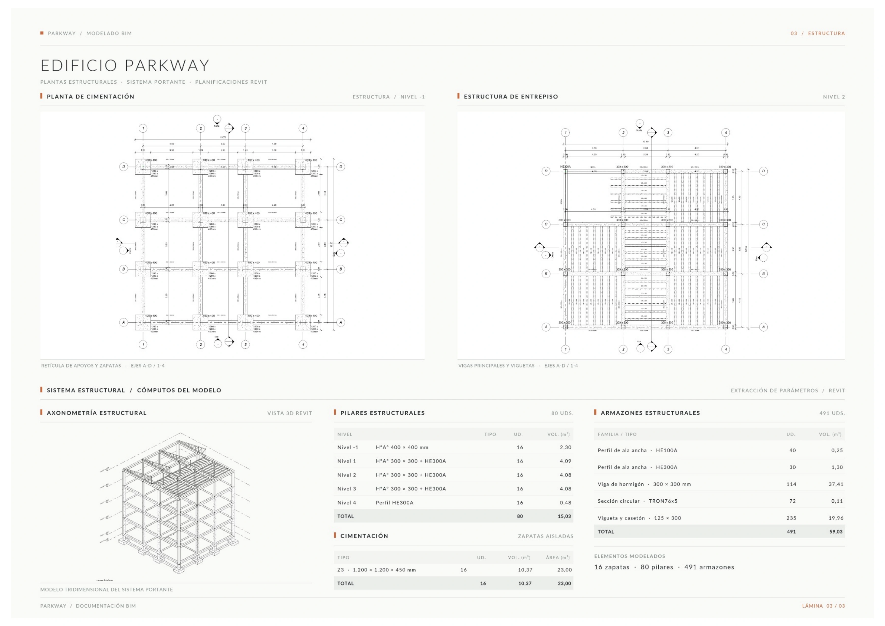 Edificio Parkway — documentación y modelo
